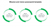 Our Predesigned Mission And Vision PowerPoint Template